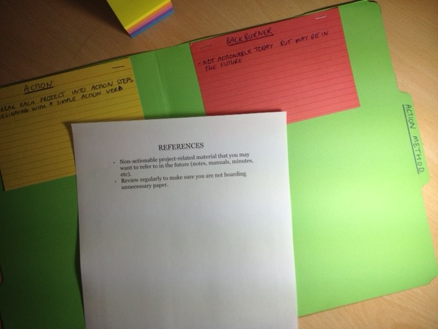 Action Method Folder