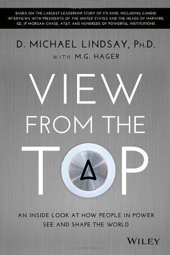 View from Top